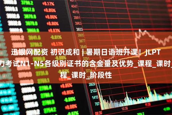 迅银网配资 初识成和 | 暑期日语班开课！JLPT日语能力考试N1-N5各级别证书的含金量及优势_课程_课时_阶段性